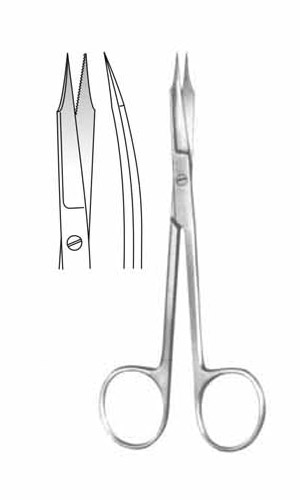 Gum Scissors